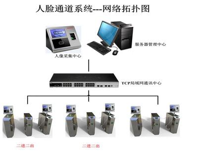 智慧新生活，科技筑未來——四川華仁網絡信息技術有限公司助力眉山智慧城市建設